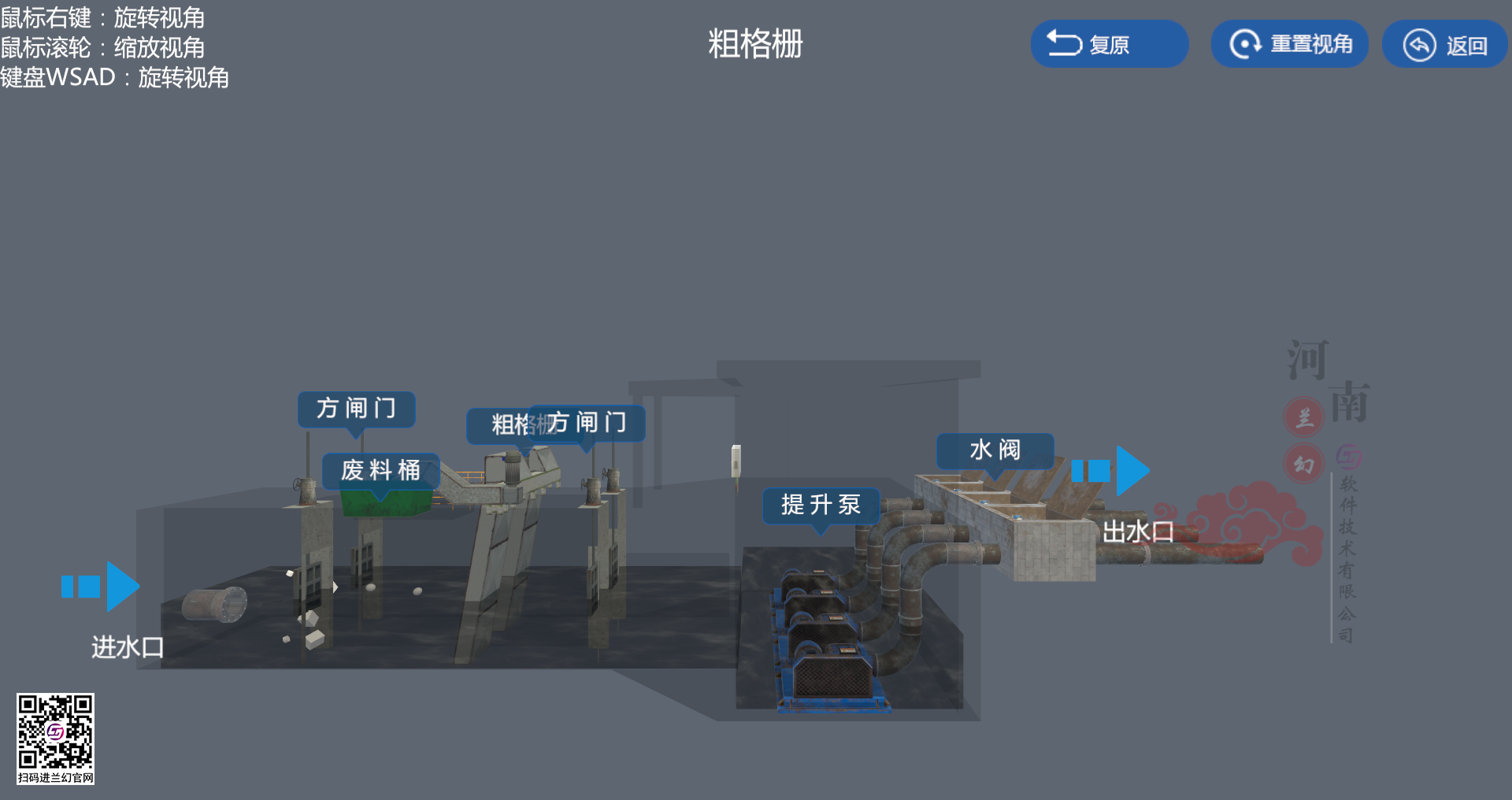 污水处理厂虚拟仿真--A2O工艺