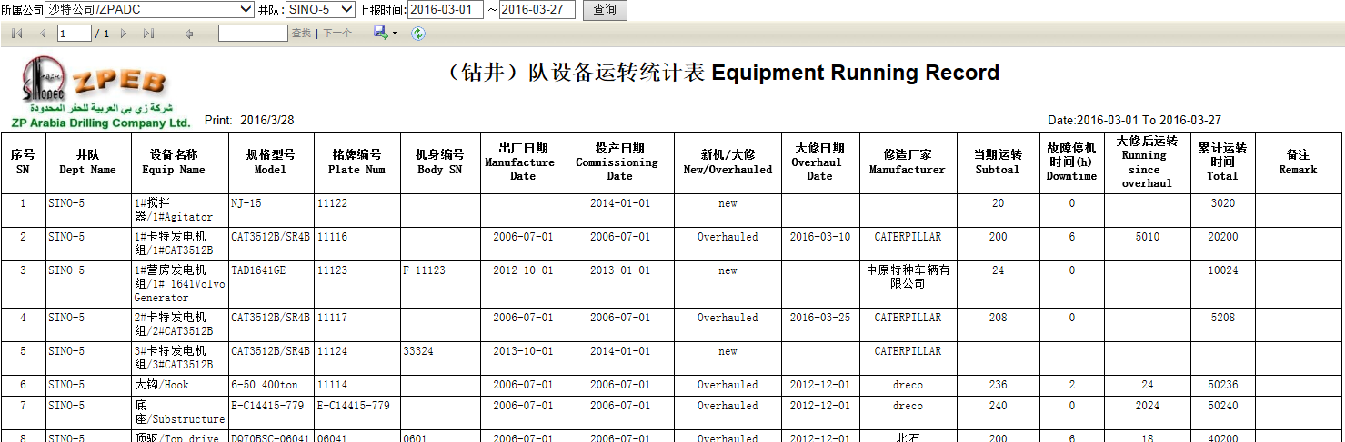 三维可视化仿真系统