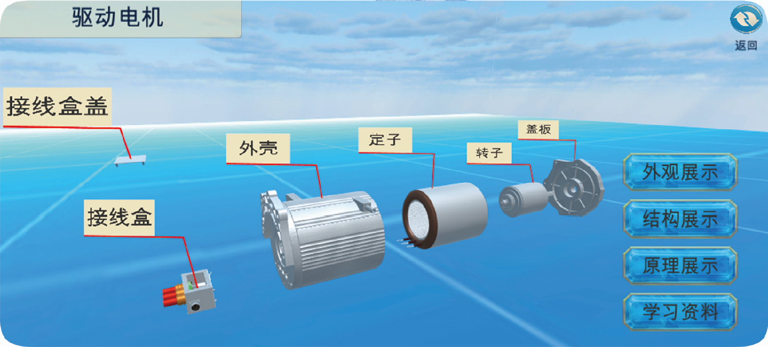 北汽EV160新能源汽车仿真软件