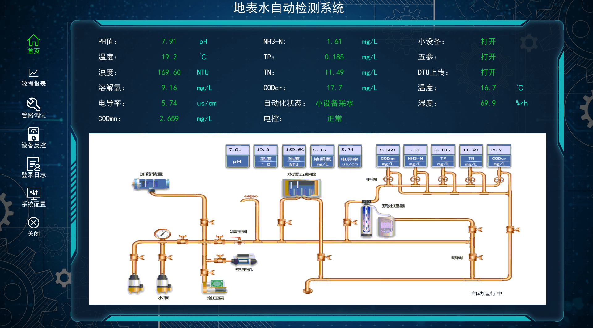 虚拟仿真环境监测系统