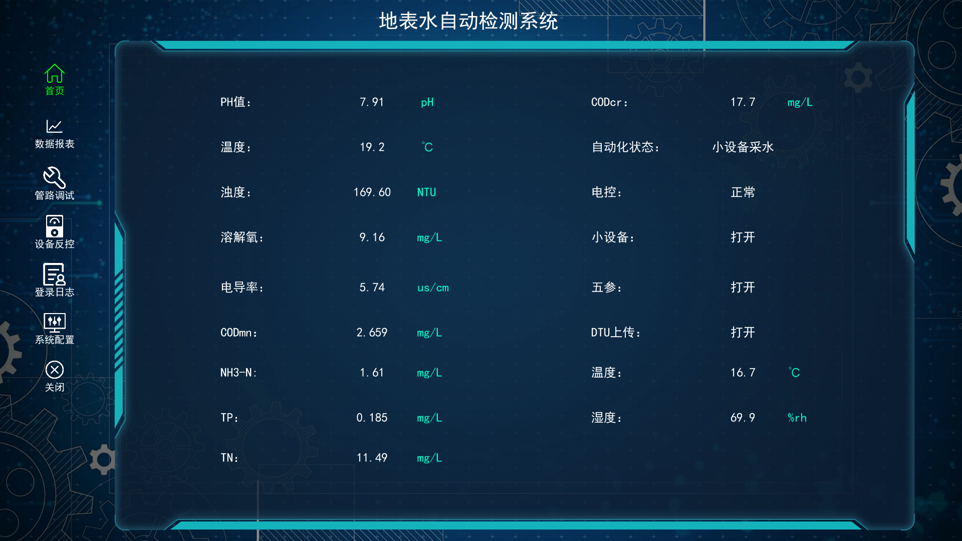 环境监测数字孪生