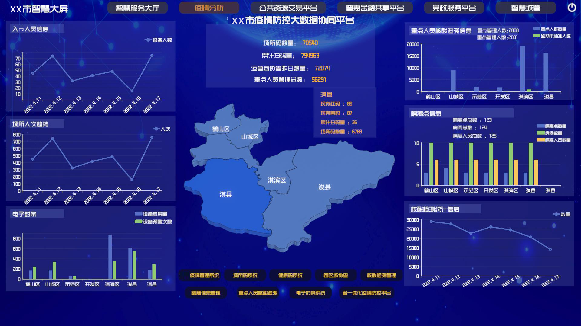 可视化数字城管系统