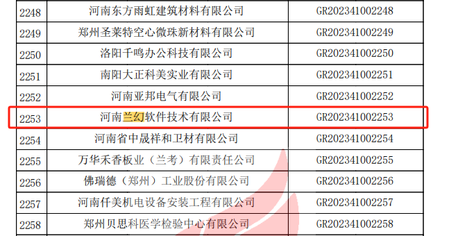 河南兰幻：被认定河南省2023年度第一批高新技术企业