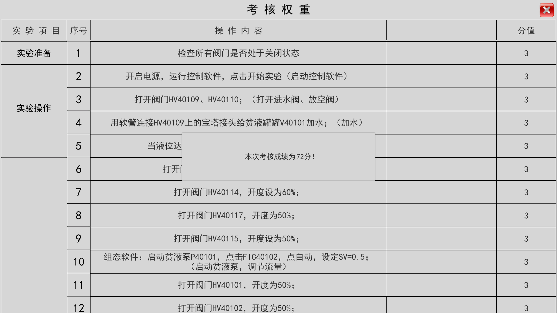 吸收解吸虚拟仿真实验