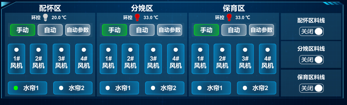 智慧猪场数字孪生系统