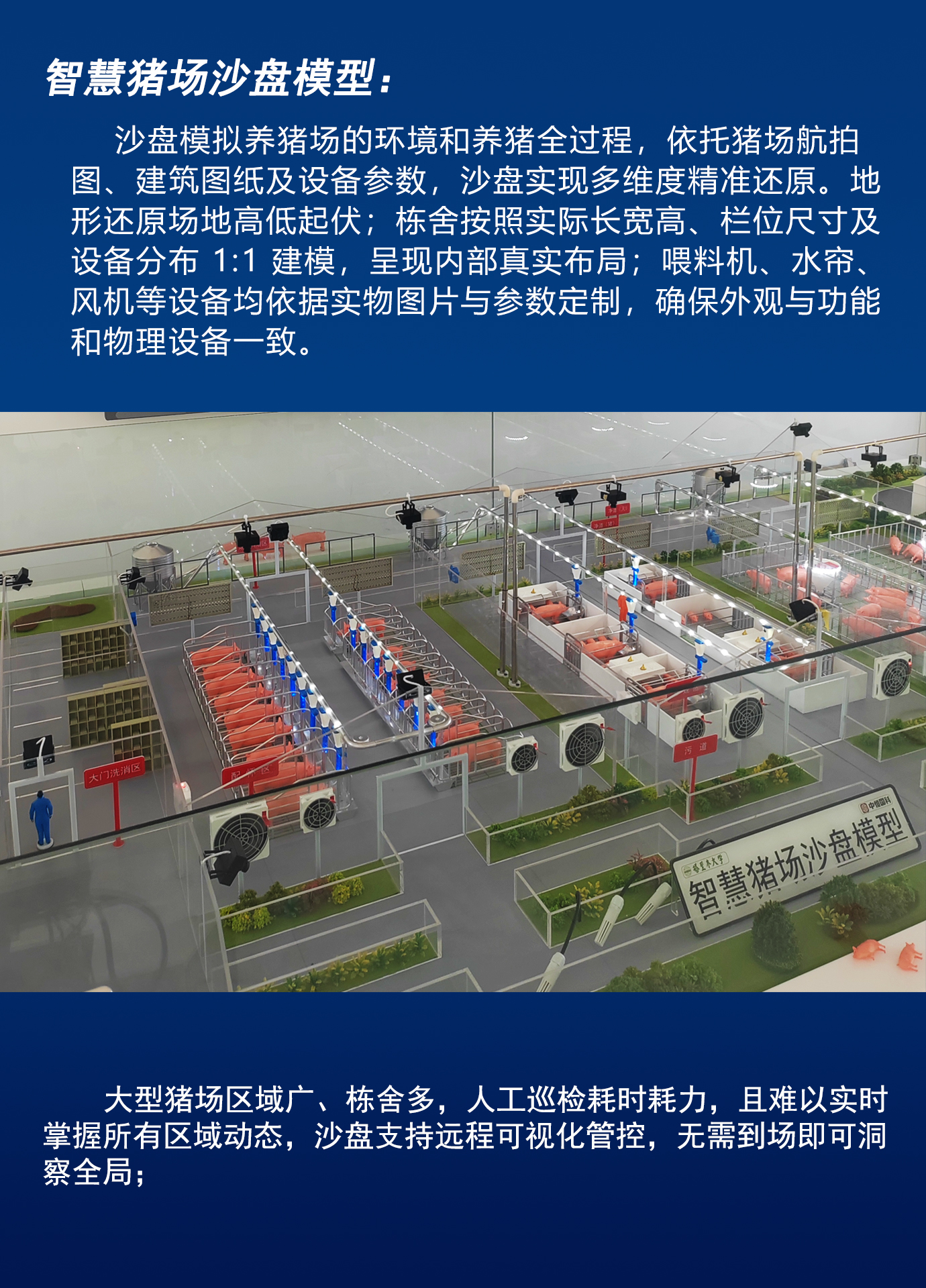 智慧猪场数字孪生沙盘