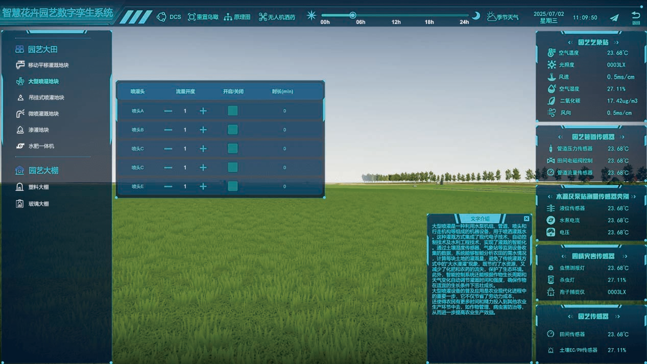 农业数字孪生（花卉园艺场景）
