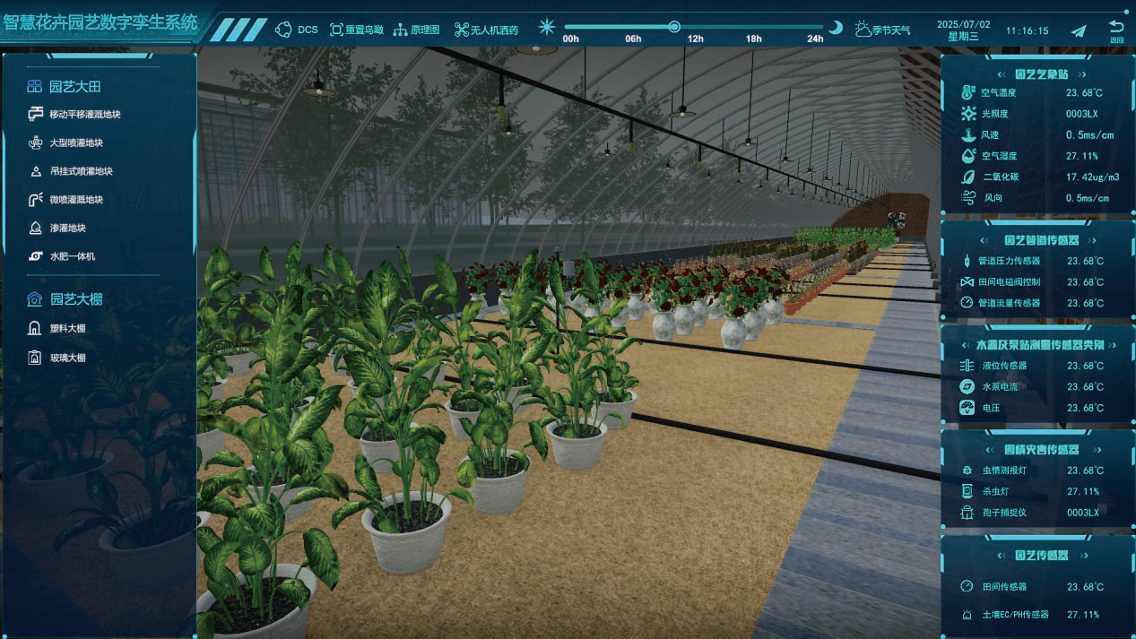 农业数字孪生（花卉园艺场景）