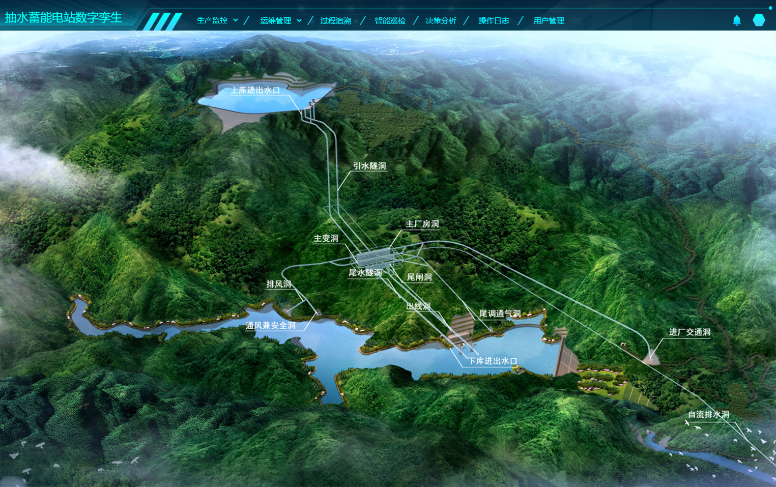 抽水蓄能电站运行仿真软件