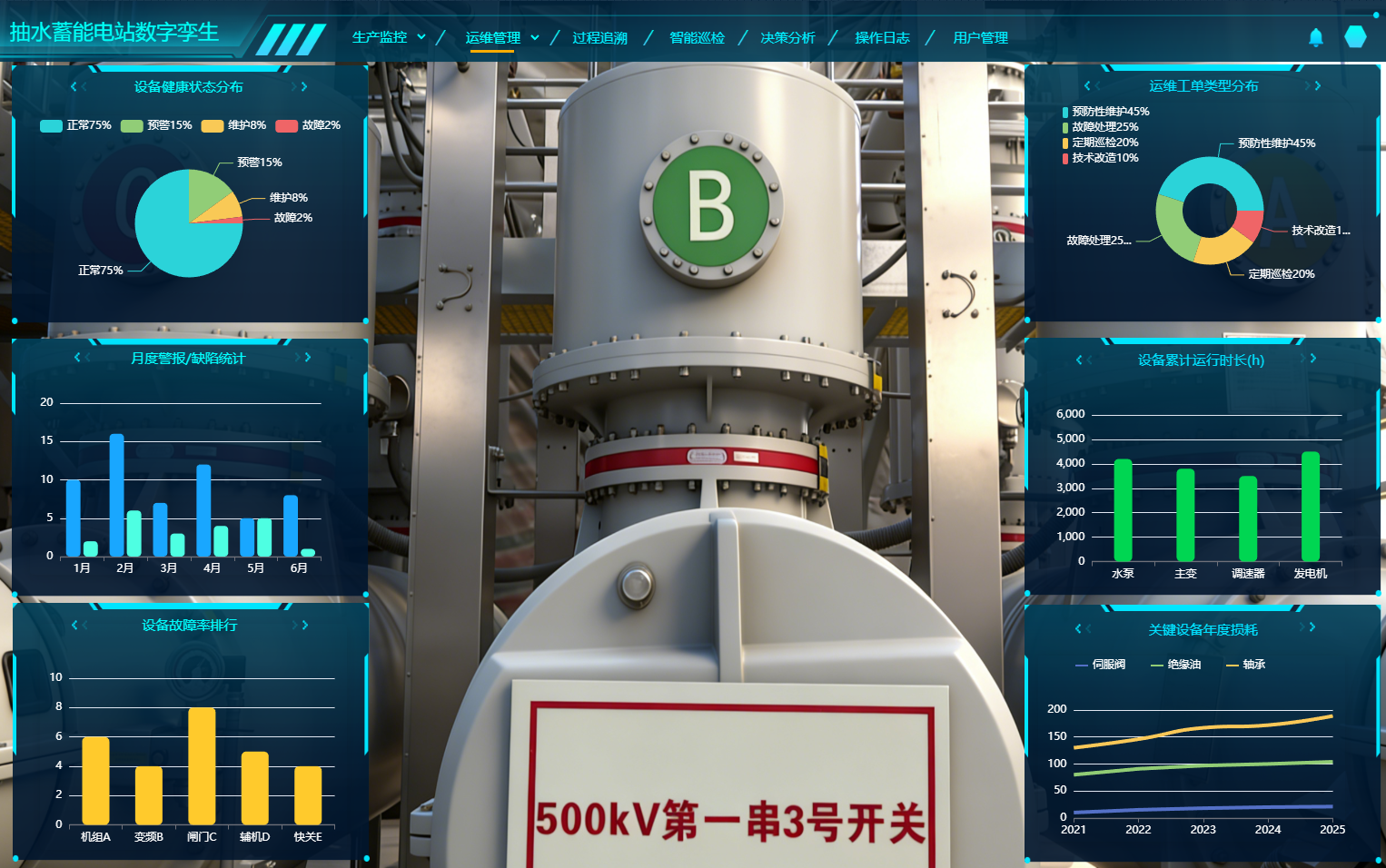 抽水蓄能电站运行仿真软件