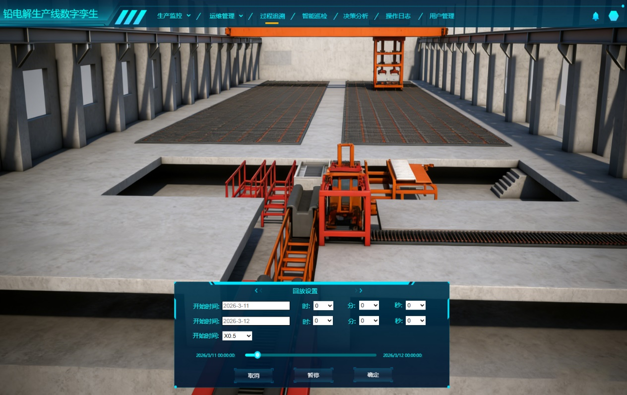 数字孪生工厂、铅电解生产线数字孪生