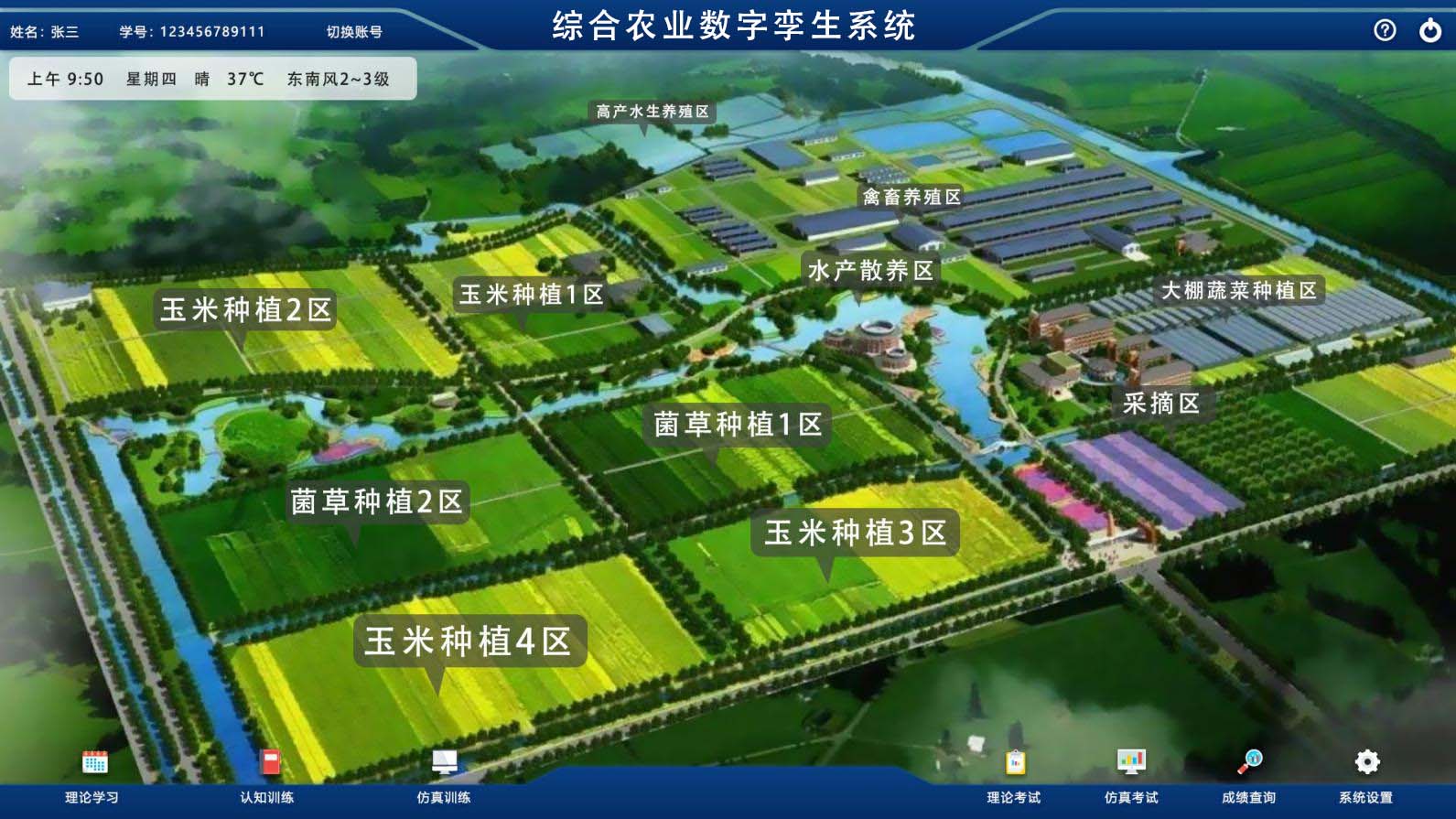 农业数字孪生系统、综合农业数字孪生系统