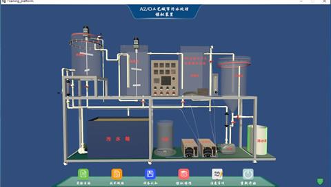 A2/O工艺城市污水处理虚拟仿真软件