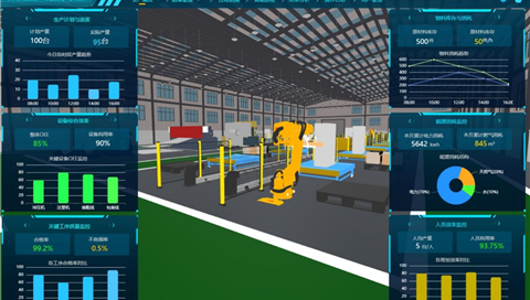 环网柜生产线数字孪生